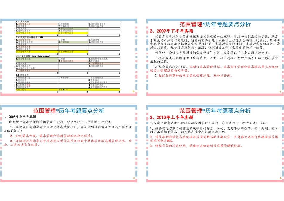 【论文写作专题2】范围管理论文写作思路1P4版.pdf_第2页