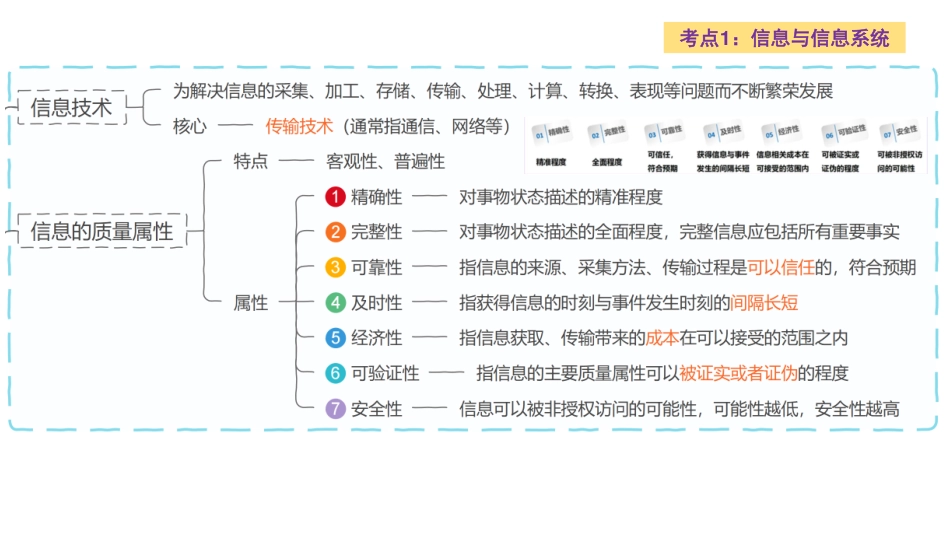 02【第01章】信息化知识【柯基资源网www.fjha.net】.pdf_第3页
