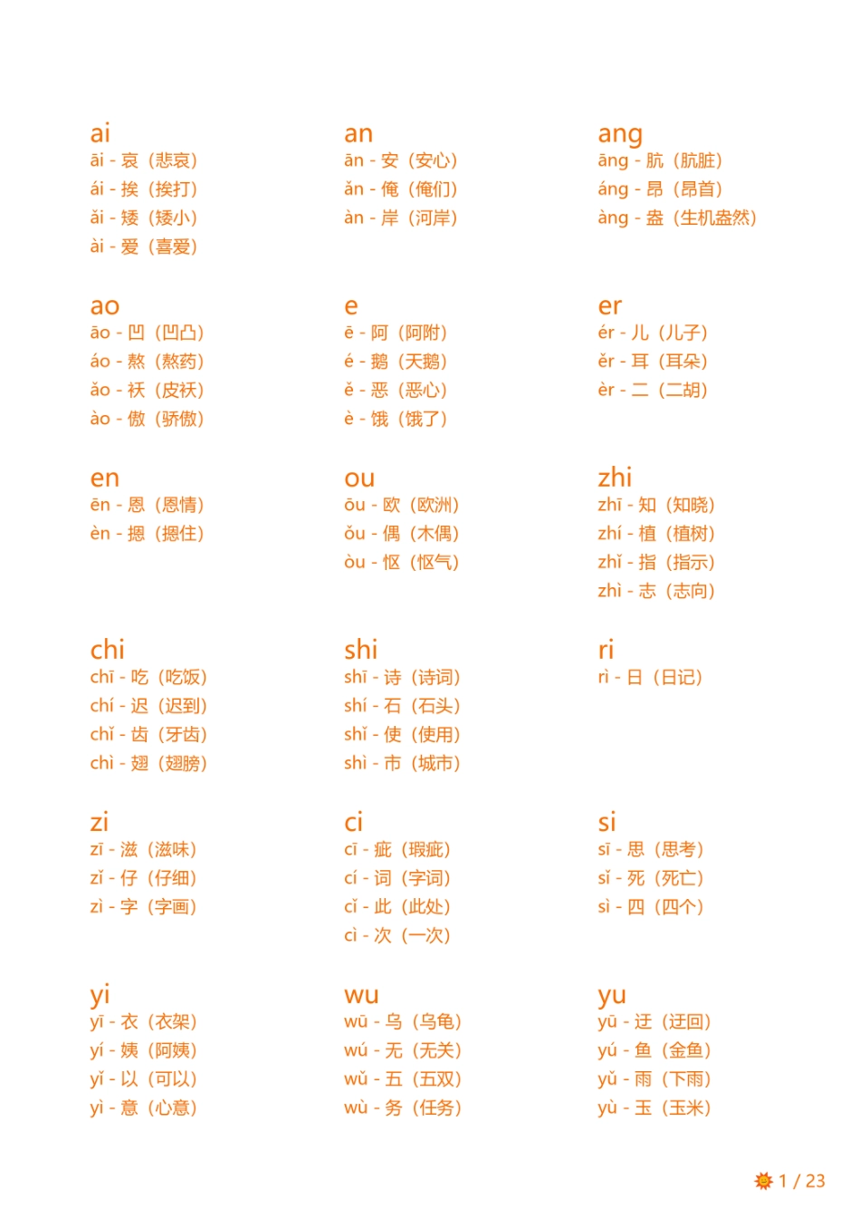 1_拼音小帮手.pdf_第2页