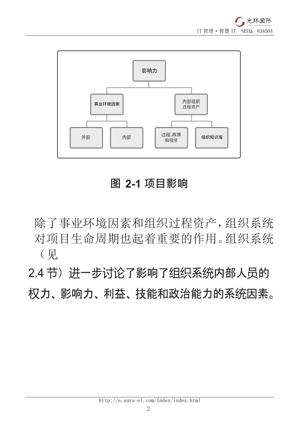 02第一部分：第2章项目运行的环境.pdf_第2页