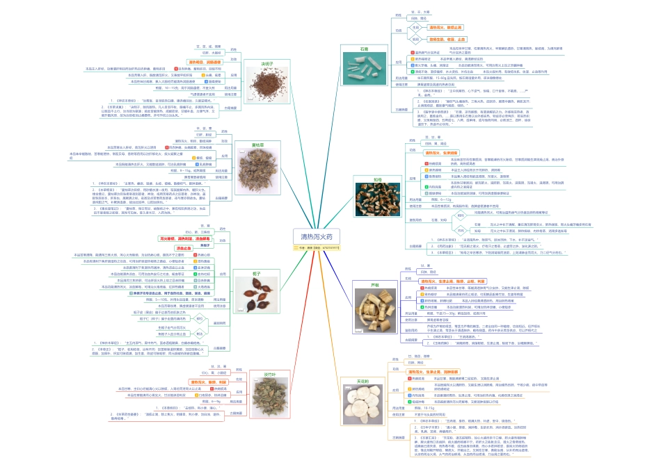 2.1清热泻火药.pdf_第1页