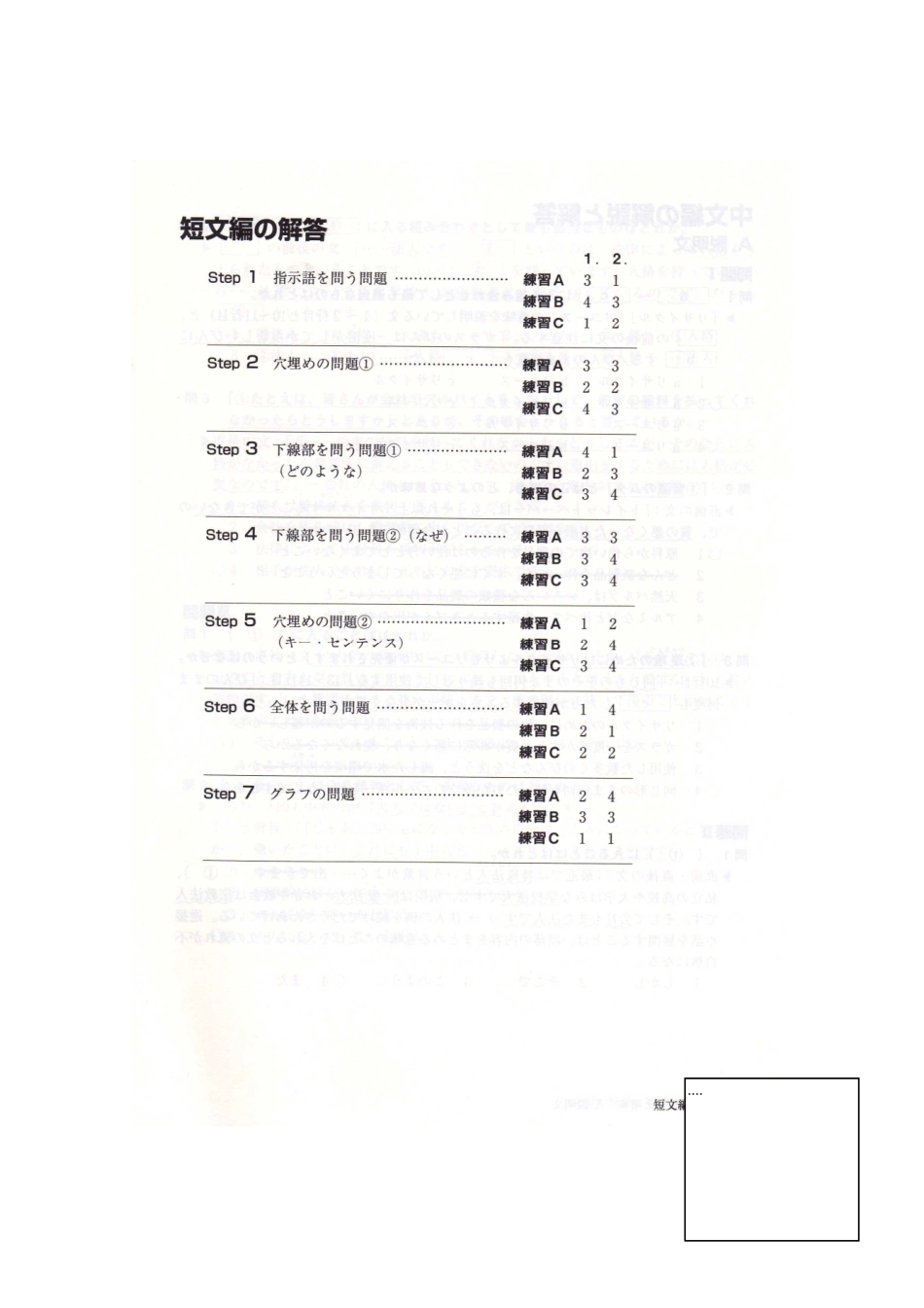 2級日本語能力試験読解問題解答.pdf_第2页