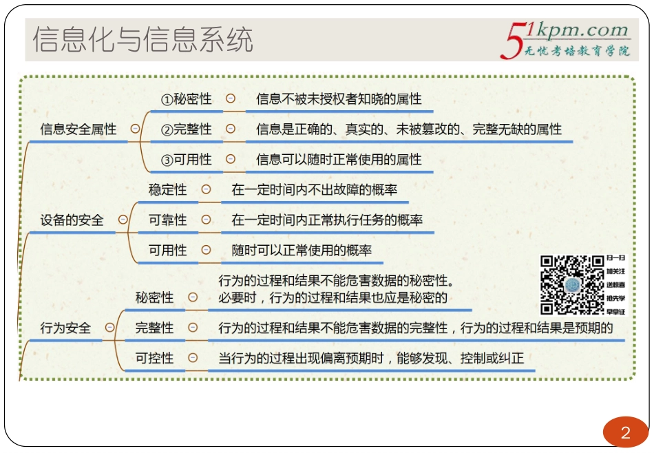 08讲-信息化与信息系统（下）(1).pdf_第2页