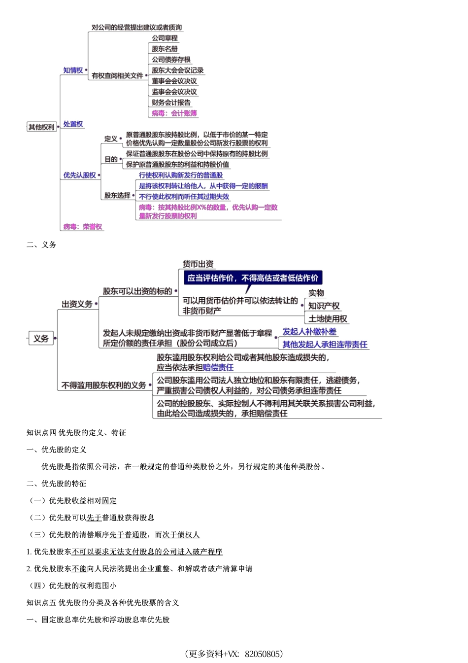 006.股票（一）.pdf_第3页