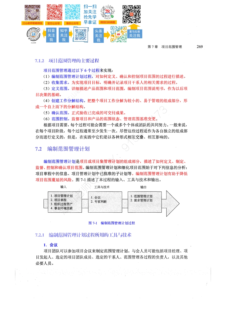 11-1【第07章】项目范围管理官方教材划重点【柯基资源网www.fjha.net】.pdf_第2页