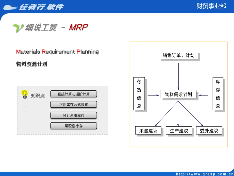 13.专题-MRP.pdf_第3页