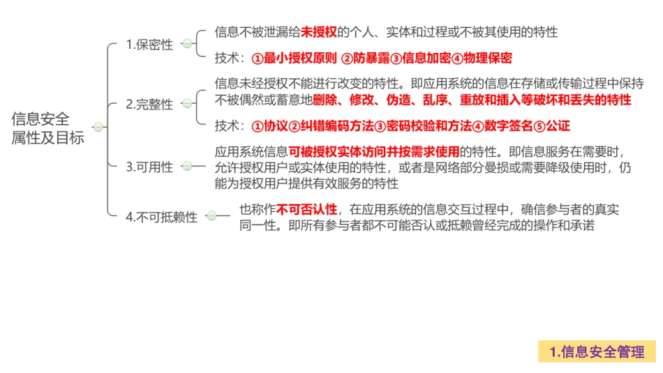 20【第17章】信息系统安全管理【柯基资源网www.fjha.net】.pdf_第3页