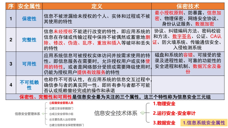 21【第17章】信息系统安全管理【柯基资源网www.fjha.net】.pdf_第3页
