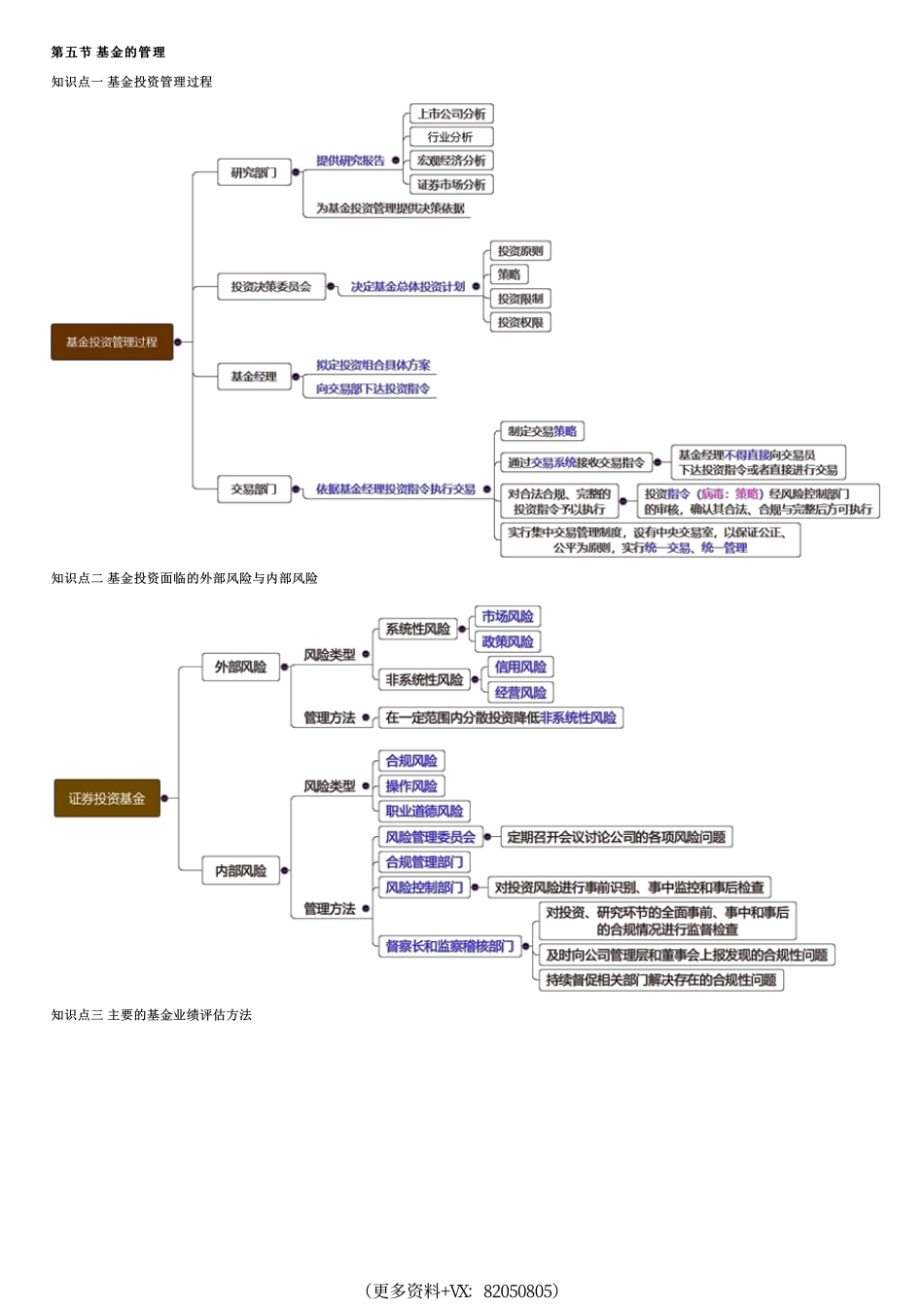 014.证券投资基金（三）.pdf_第1页