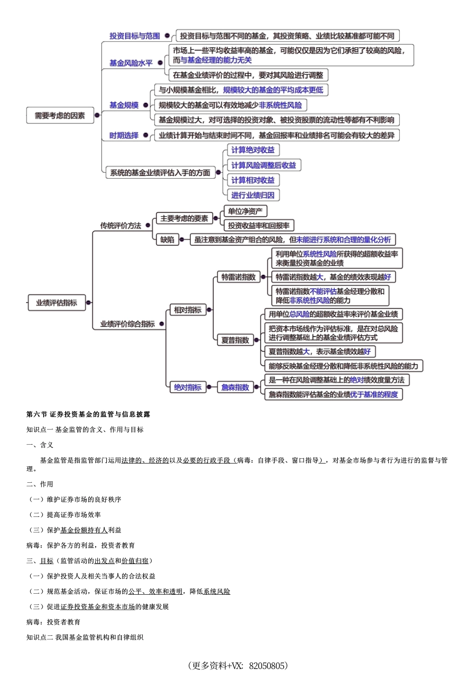 014.证券投资基金（三）.pdf_第2页