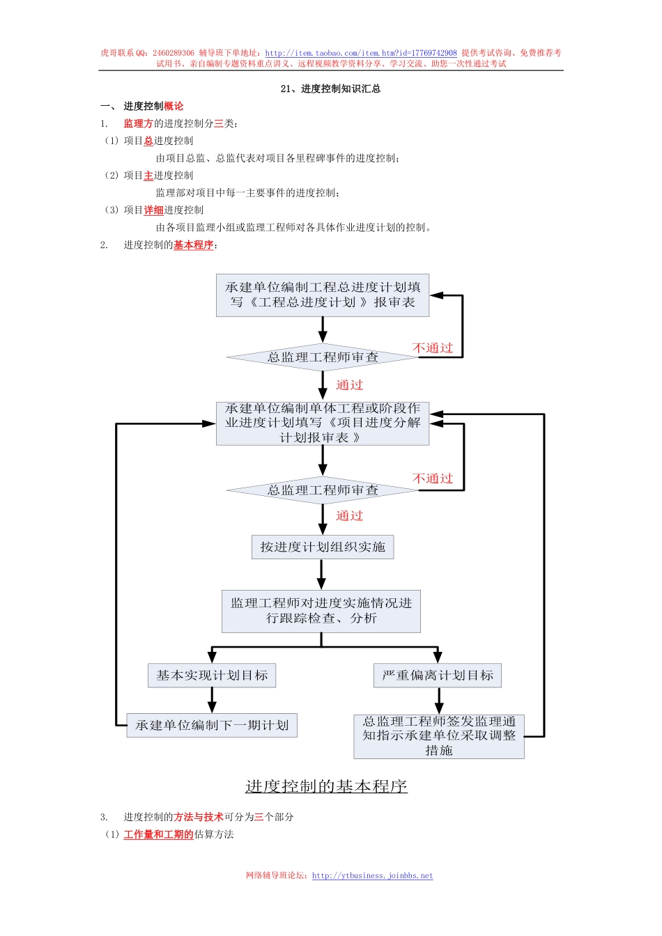 21.进度控制（第二十一讲 2015-09-11）整理笔记.pdf_第1页