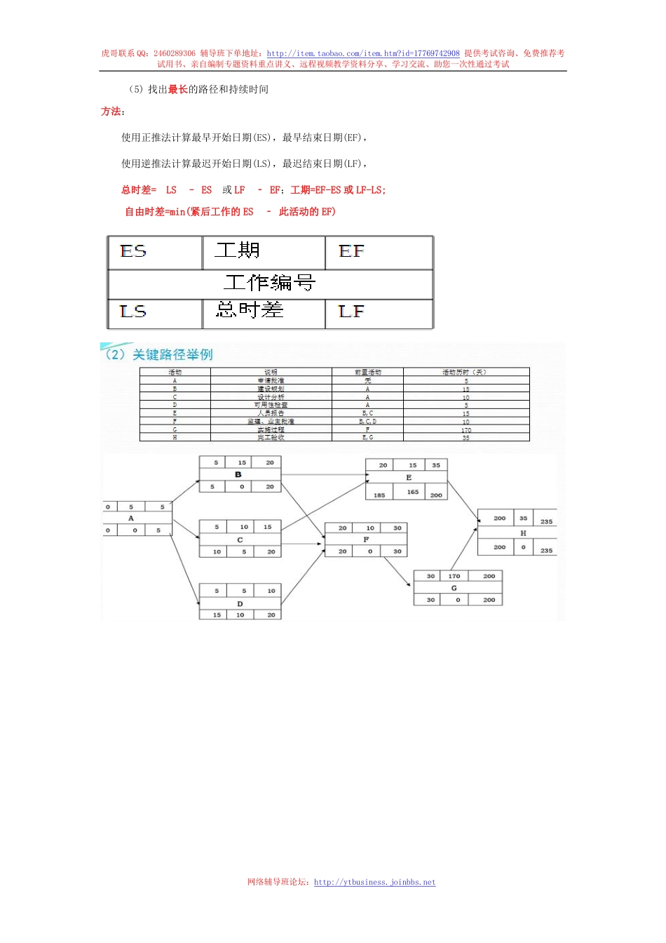 21.进度控制（第二十一讲 2015-09-11）整理笔记.pdf_第3页