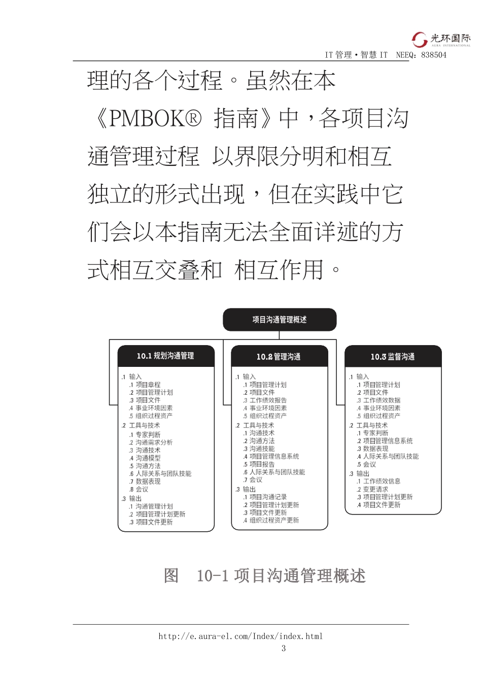 10第一部分：第10章 项目沟通管理.pdf_第3页