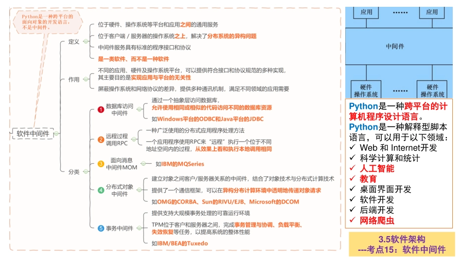 05【第03章】信息系统集成专业技术知识（2）【柯基资源网www.fjha.net】.pdf_第2页