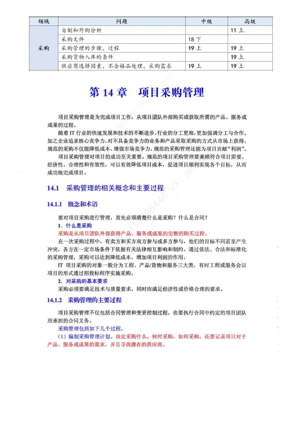 18-1【第14章】采购管理官方教材划重点【柯基资源网www.fjha.net】.pdf_第1页