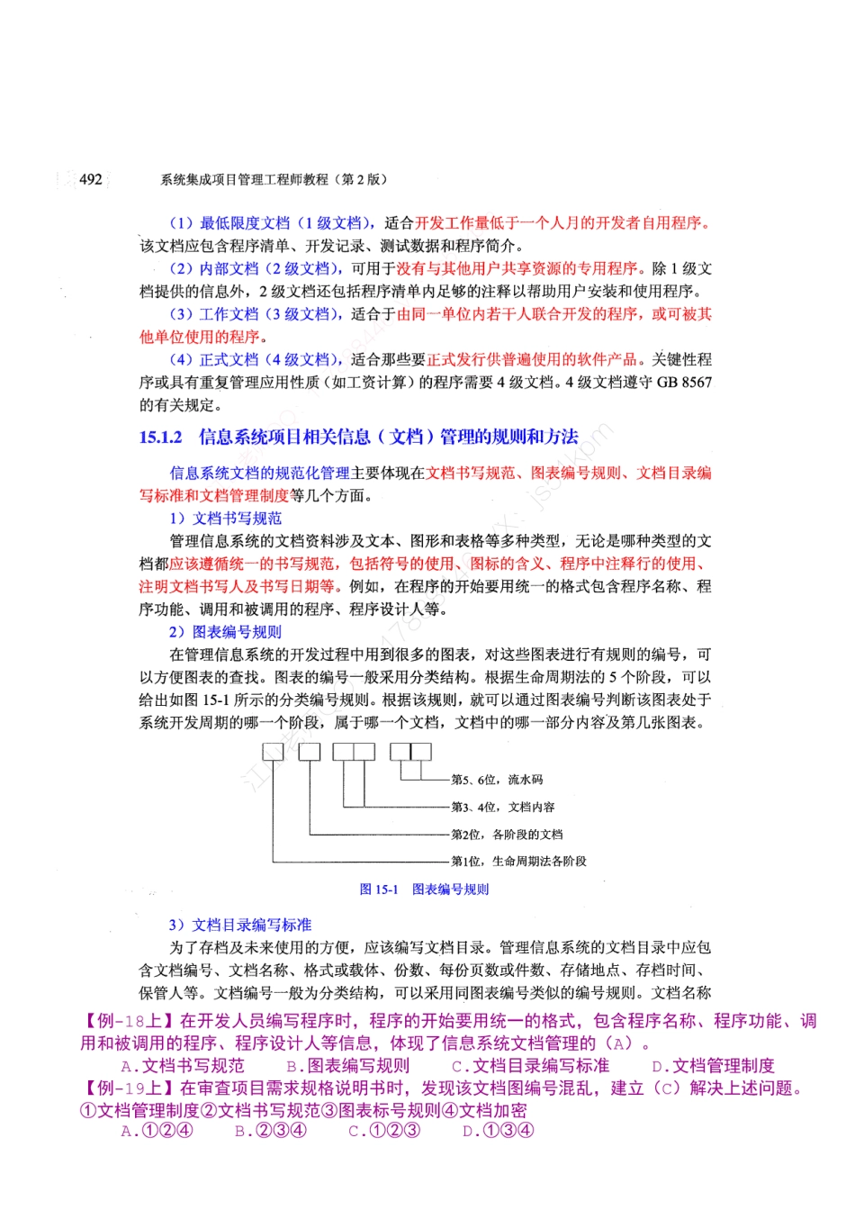 19-1【第15章】文档和配置管理官方教材划重点【柯基资源网www.fjha.net】.pdf_第2页