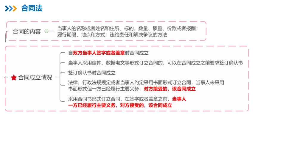 26【补充学习内容】法律法规（合同法、招投标法、政府采购法、著作权法）【柯基资源网www.fjha.net】.pdf_第3页