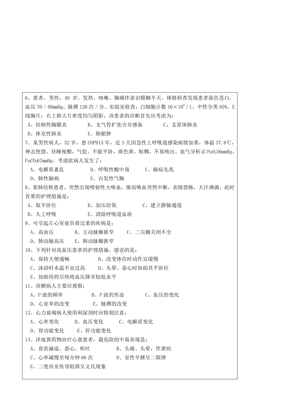 2012年杭州师范大学308护理综合考研真题.pdf_第2页