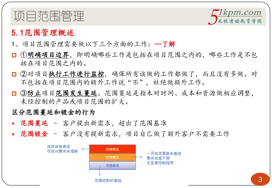 12讲-项目范围管理(1).pdf_第3页