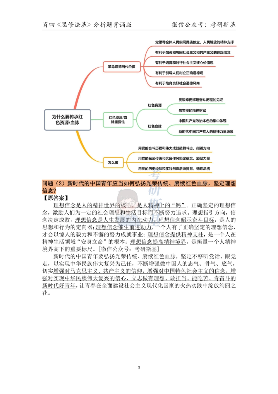 23肖四｜《思修法基》分析题背诵版【公众号：考研斯基】.pdf_第3页