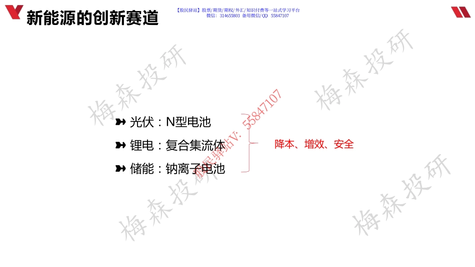 1129 新能源创新行业梳理.pdf_第3页
