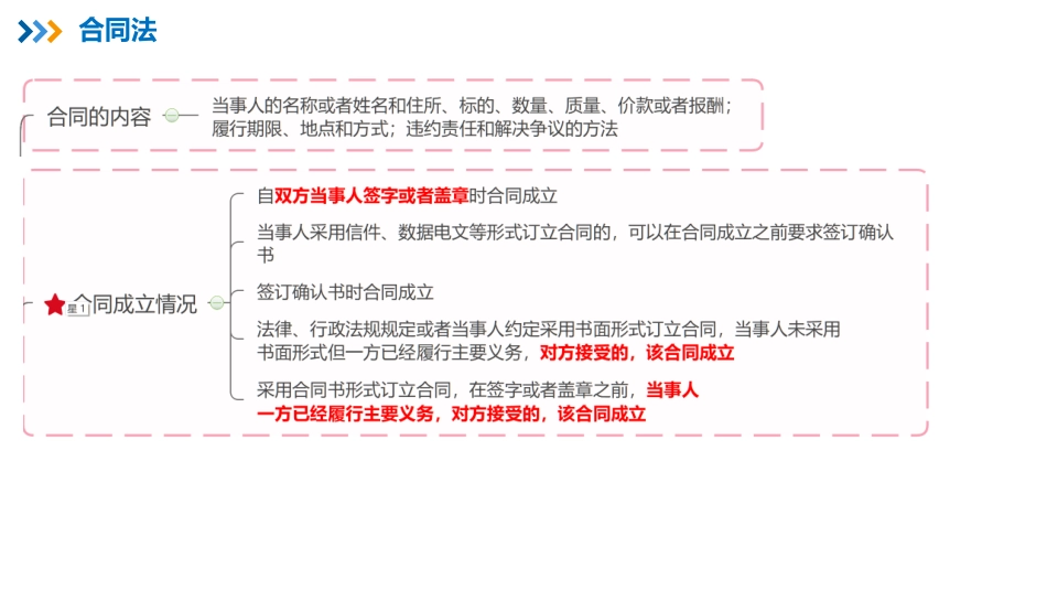 25【补充内容】法律法规（合同法、招投标法、政府采购法、著作权法）【柯基资源网www.fjha.net】.pdf_第3页