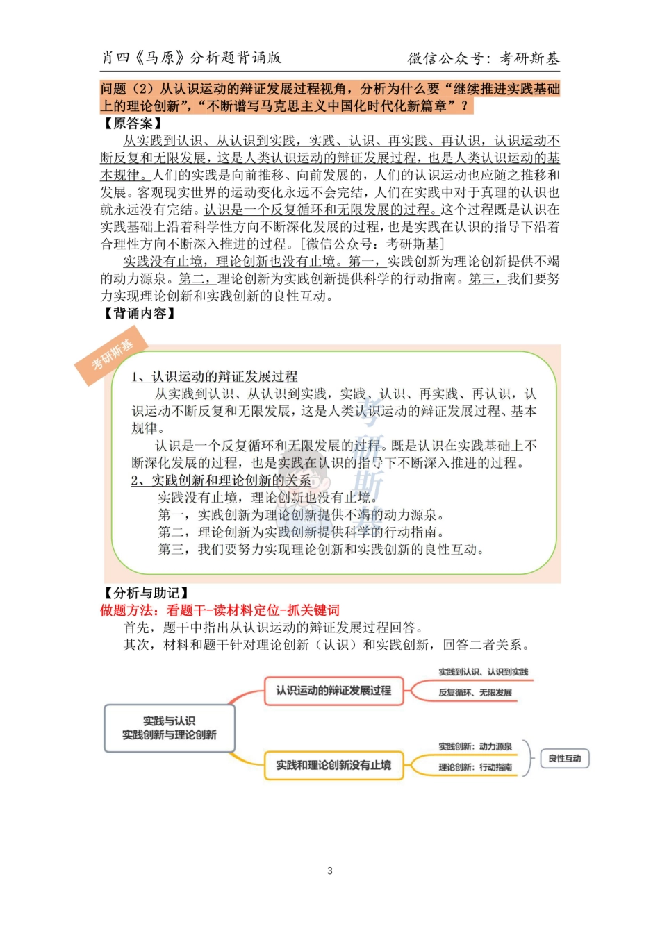 23肖四｜《马原》分析题背诵版【公众号：考研斯基】.pdf_第3页