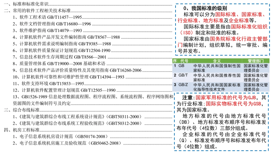 26【补充内容】软件工程国家标准-此节也可不学【柯基资源网www.fjha.net】.pdf_第2页