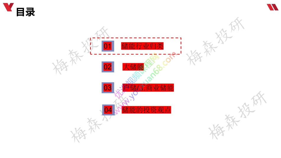 1025大储能VS户用储能.pdf_第2页
