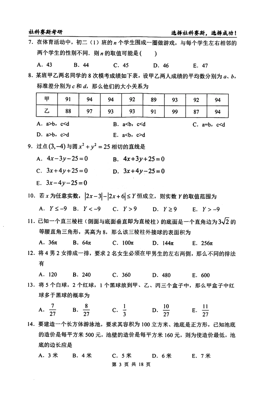 2023社科赛斯密押八套卷（管综）【公众号：考研满分君】.pdf_第3页