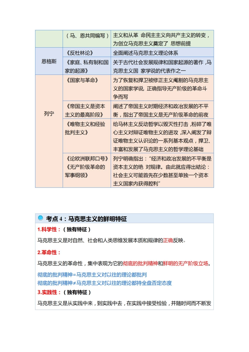 2023徐涛强化班笔记《马原》.pdf_第3页