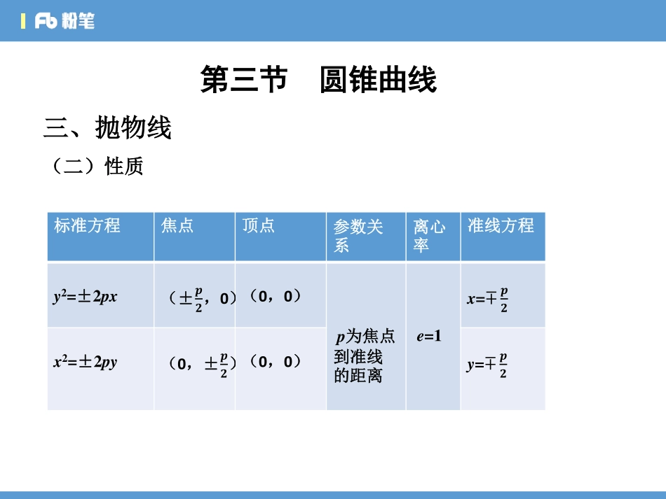 4.07早4.07晚 招聘笔试数学系统班理论精讲--图形与几何4.5..pdf_第3页