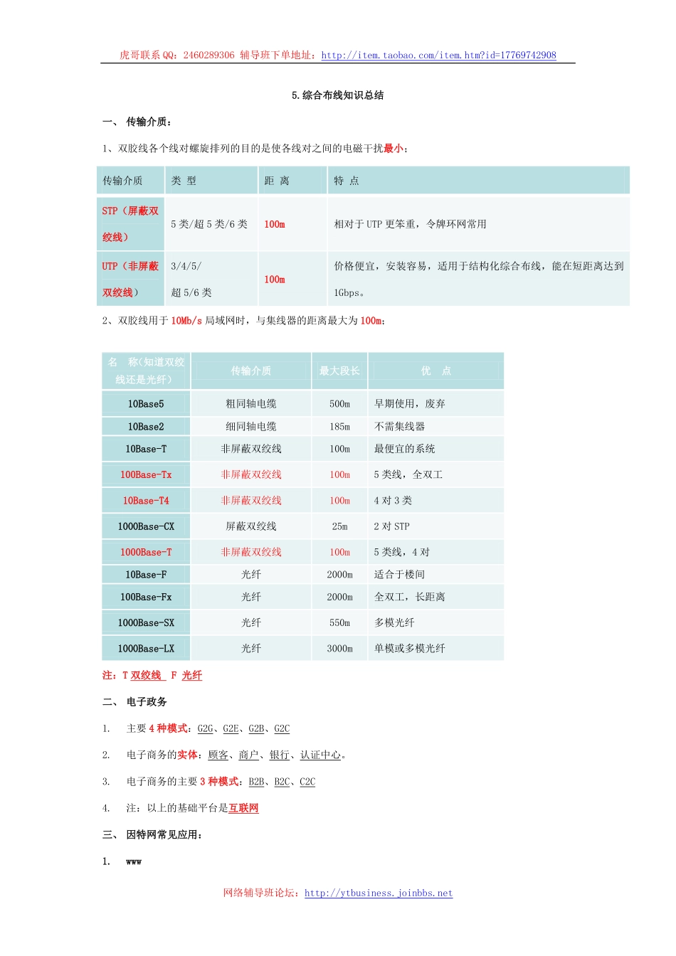 5.综合布线（第五讲 2016-02-29）整理笔记.pdf_第1页