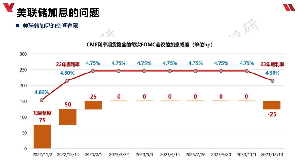 4季度展望（1010）.pdf_第3页