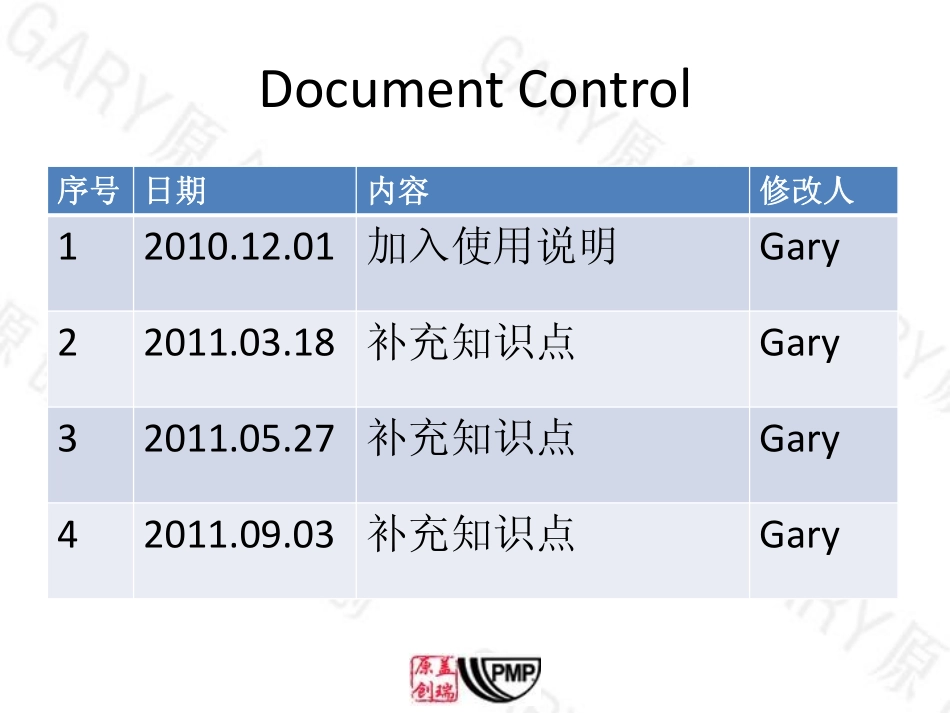 Gary讲PMBOK前三章v201109.pdf_第2页