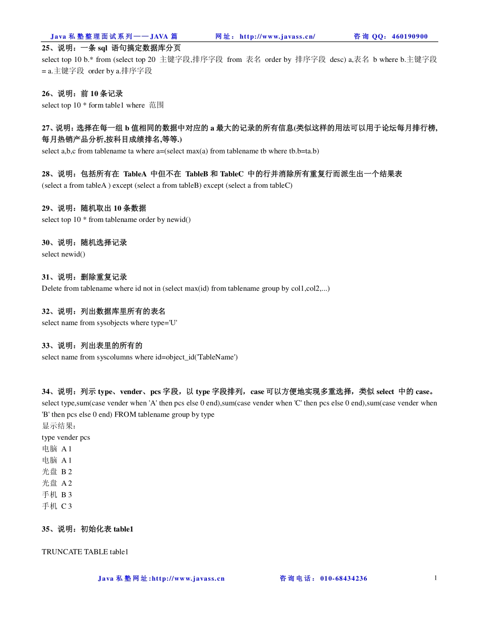 java私塾面试题----SQL语句2.pdf_第1页