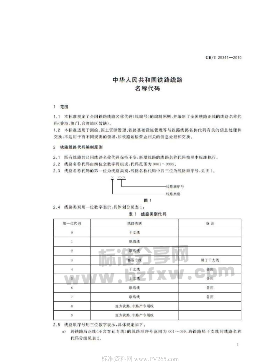 GBT 25344-2010 中华人民共和国 铁路线路名称代码.pdf_第3页