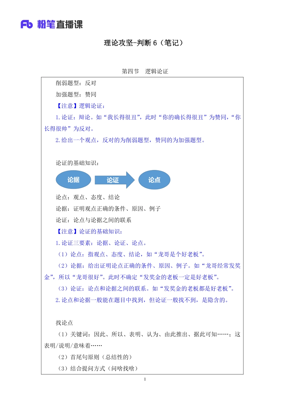 2019.02.25 理论攻坚-判断6 程永乐 （笔记）（2019职业测试综合应用1期（非联考））.pdf_第2页