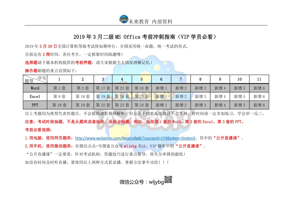 2019.3二级MS Office操作题重点练习范围【未来教育】.pdf_第1页