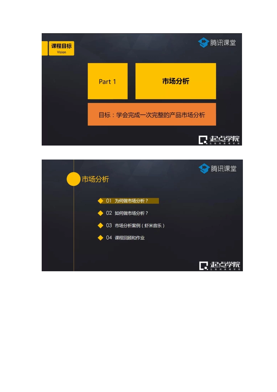 lesson2. 市场分析.pdf_第2页