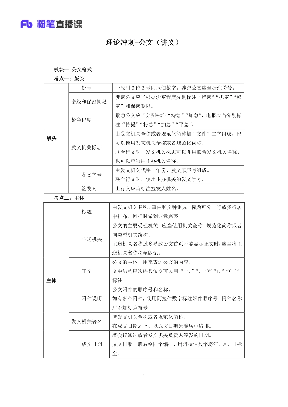 2019.03.19 理论冲刺-公文 魏莱 （讲义+笔记）（2019全国公基班冲刺课）.pdf_第2页