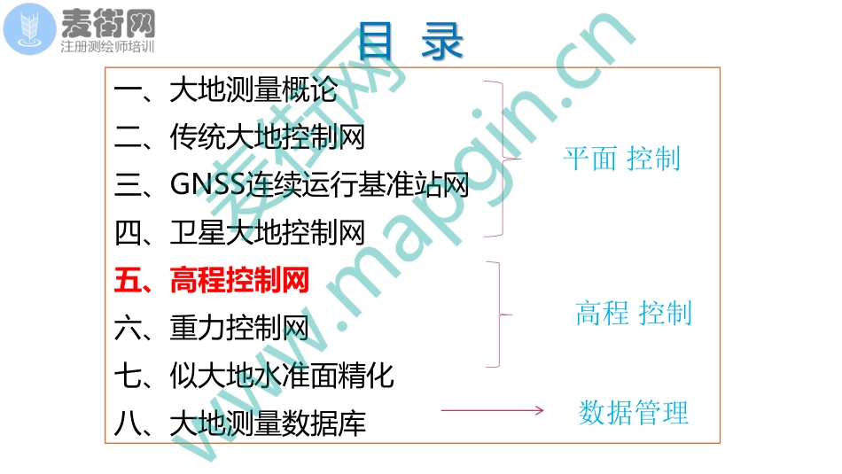 2018麦街网注册测绘师培训_3_大地测量(5).pdf_第2页