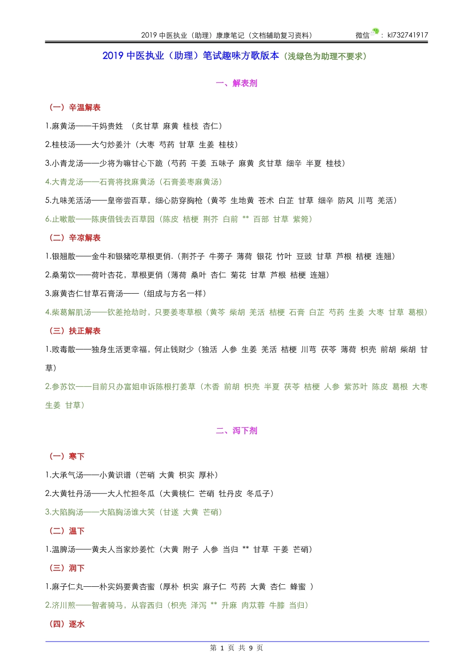 2019中医执业（助理）笔试趣味方歌.pdf_第1页