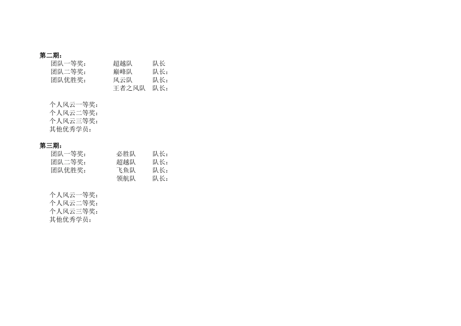 【企业培训师】年度培训工作总结报告.doc_第3页