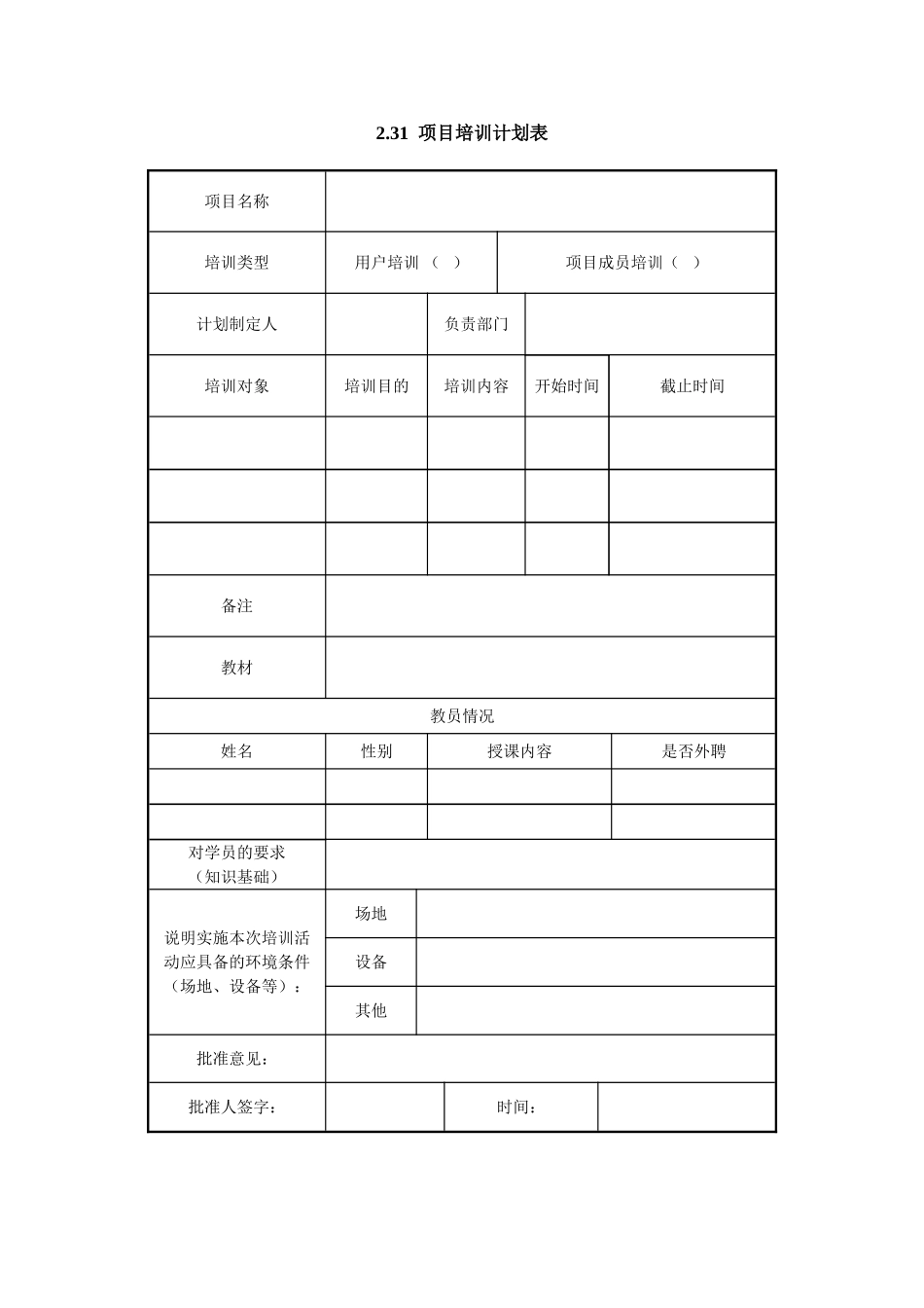 2.31项目培训计划表.doc_第1页