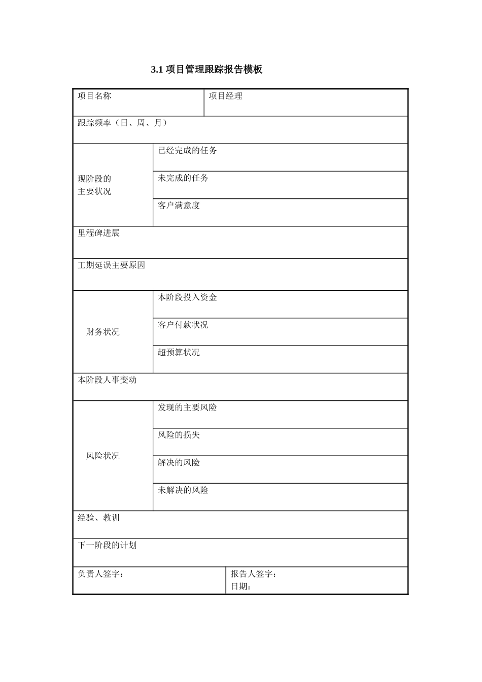 3.1 项目管理跟踪报告模板.doc_第1页