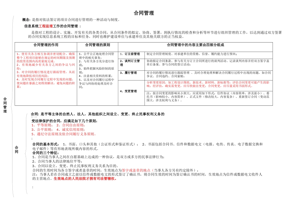 23.合同管理、安全管理（第23讲 2015-09-16）整理笔记.docx_第1页