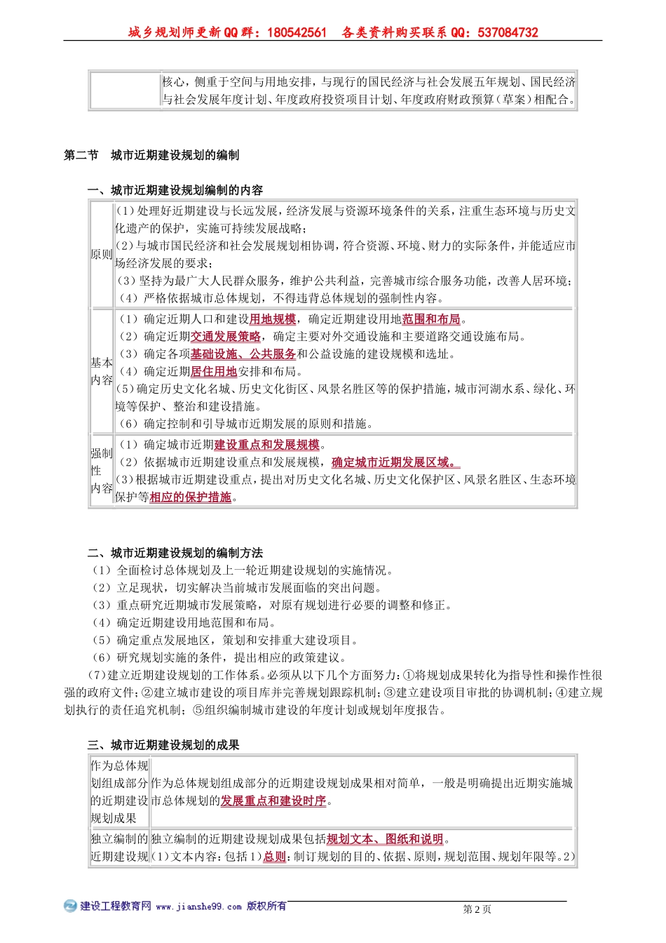 csghyl_jc_wss_jy0601.doc_第2页