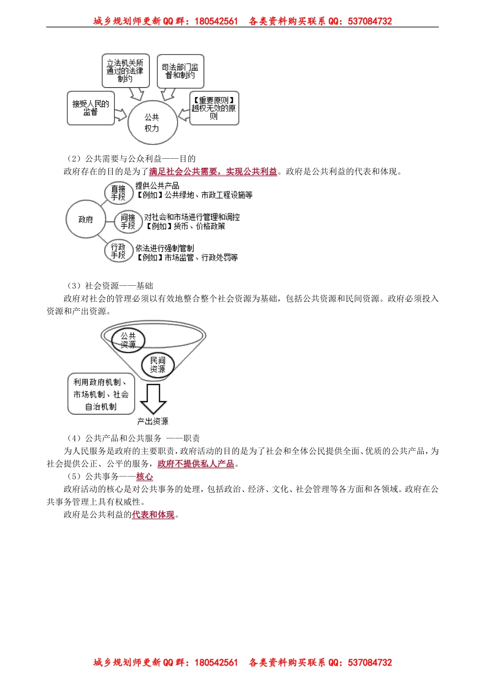 ghgl_jc_fwl_jy0801(1).doc_第2页