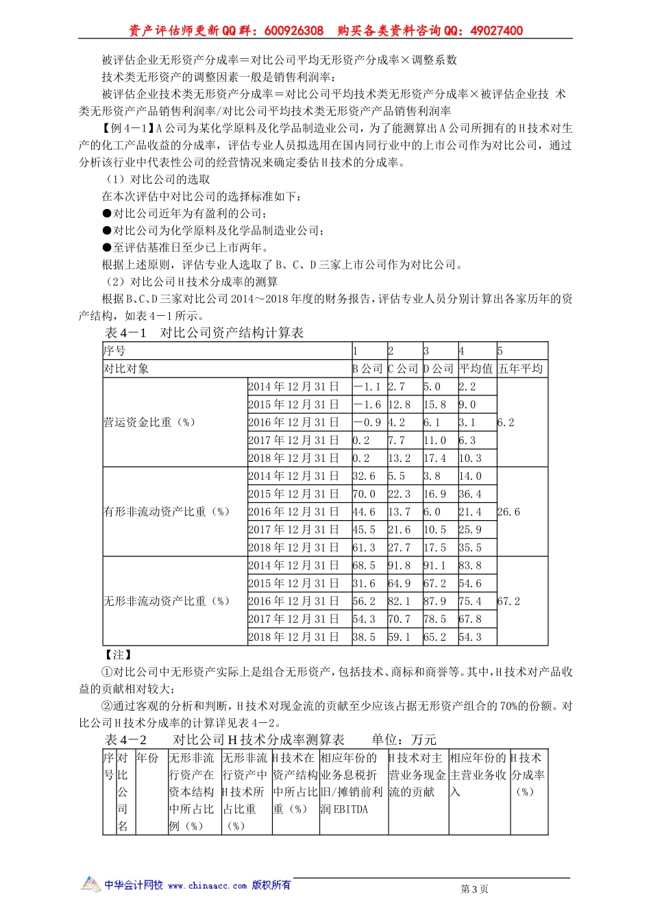 pgswe_jj_zpf_jy2401.doc_第3页